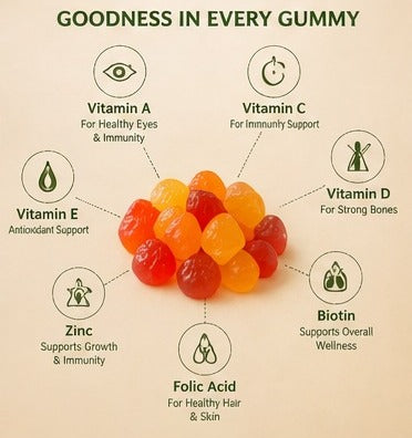 🍓 Kids Multivitamin Gummies – Tasty Nutrition for Growing Champions (🥳Buy 1 Get 1 Free🥳)