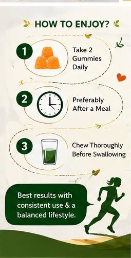 ✨Jivan Aayu Multivitamin Gummies for Adults 🎁 Buy 1 Get 1 FREE🌿