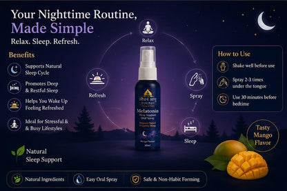😴 Jivan Aayu Sleep Mist Spray 🌿 Mint Flavour | Buy 1 Get 1 FREE🎁