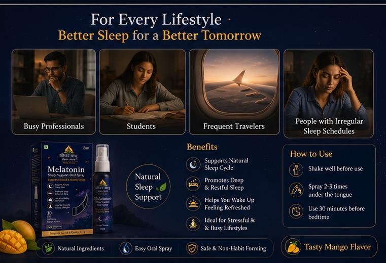 😴 Jivan Aayu Sleep Mist Spray 🌿 Mint Flavour | Buy 1 Get 1 FREE🎁