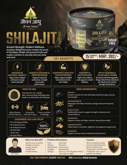 Jivan Aayu Shilajit Gummies