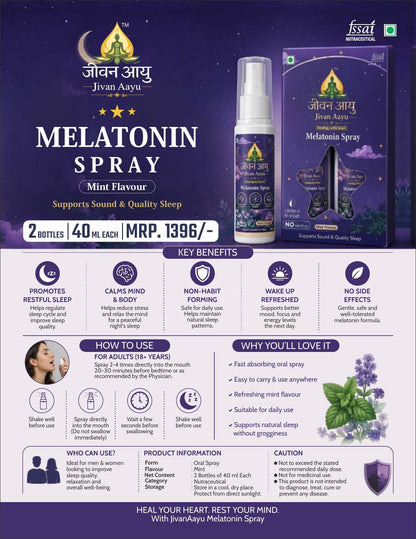 Jivan Aayu Melatonin Spray – Mint Flavour